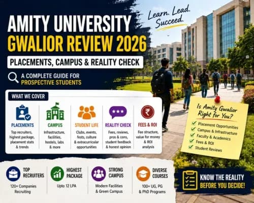Amity University Gwalior Review 2026: Placements, Campus & Reality Check