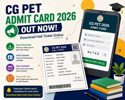 CG PET Admit Card 2026 Out