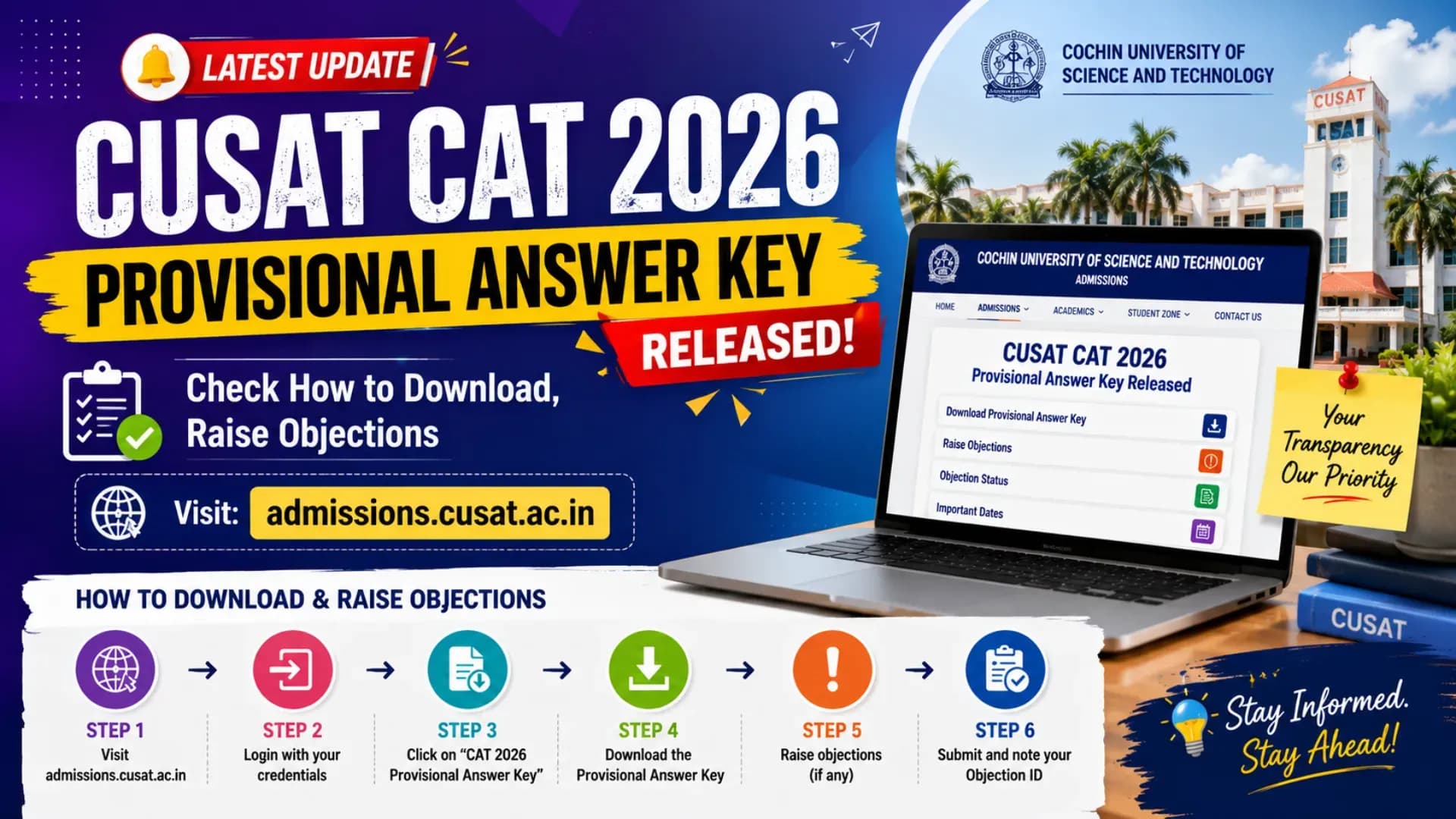CUSAT CAT 2026 Provisional Answer Key Released: Check How to Download, Raise Objections at admissions.cusat.ac.in