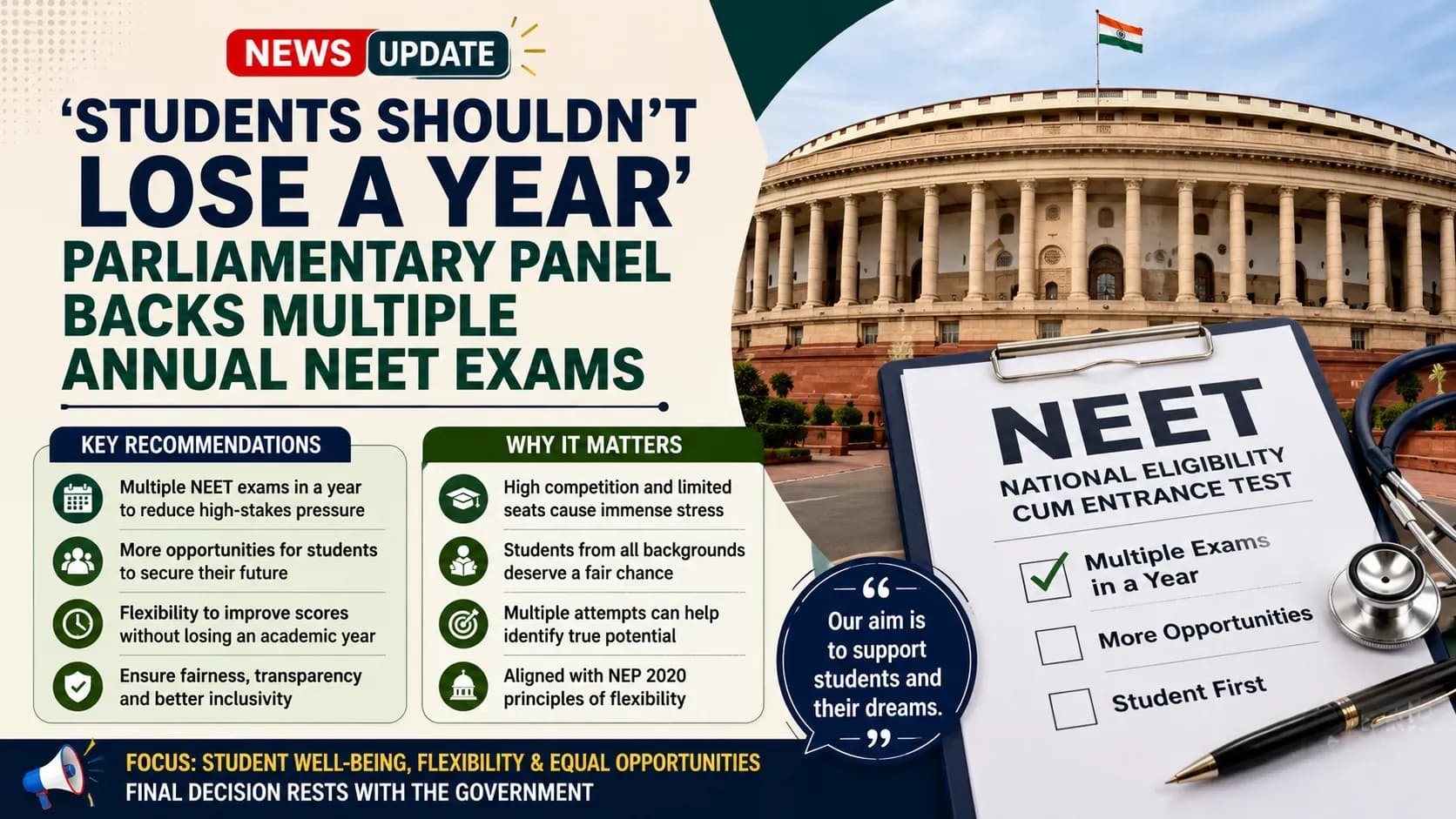 Students Shouldn't Lose a Year': Parliamentary Panel Backs Multiple Annual NEET Exams