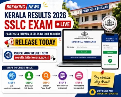 Kerala Results 2026 SSLC Exam Live: Pareeksha Bhavan Results by Roll Number Release Today on results.kite.kerala.gov.in