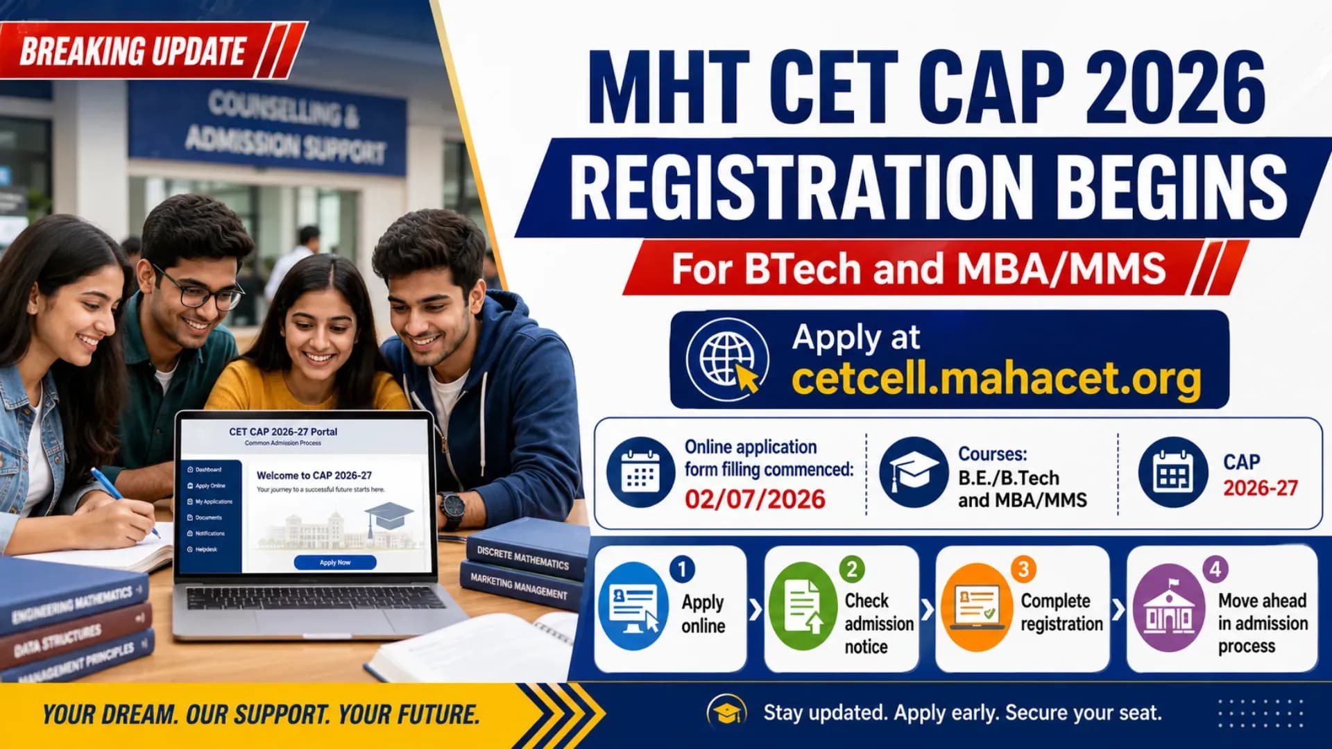 MHT CET CAP 2026 Registration Begins for B.Tech and MBA Admissions: Apply at cetcell.mahacet.org