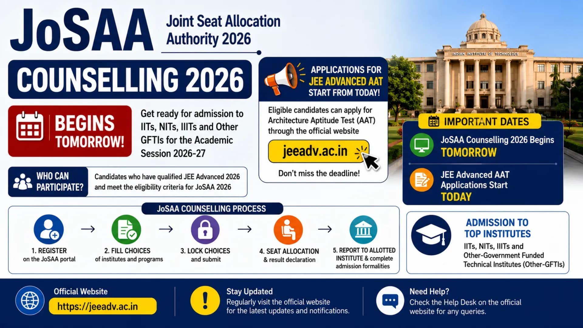 JoSAA Counselling 2026 Begins Tomorrow, Applications for JEE Advanced AAT from Today on jeeadv.ac.in