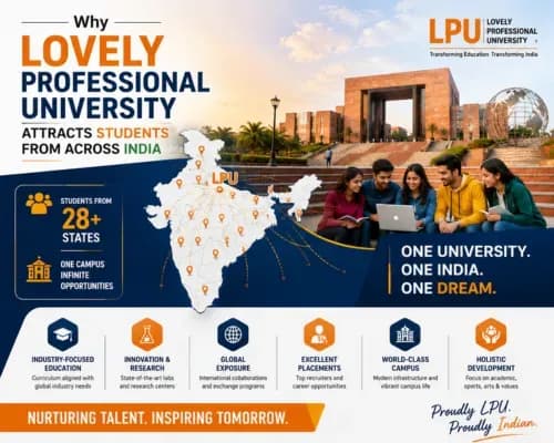 Why Lovely Professional University Attracts Students From Across India