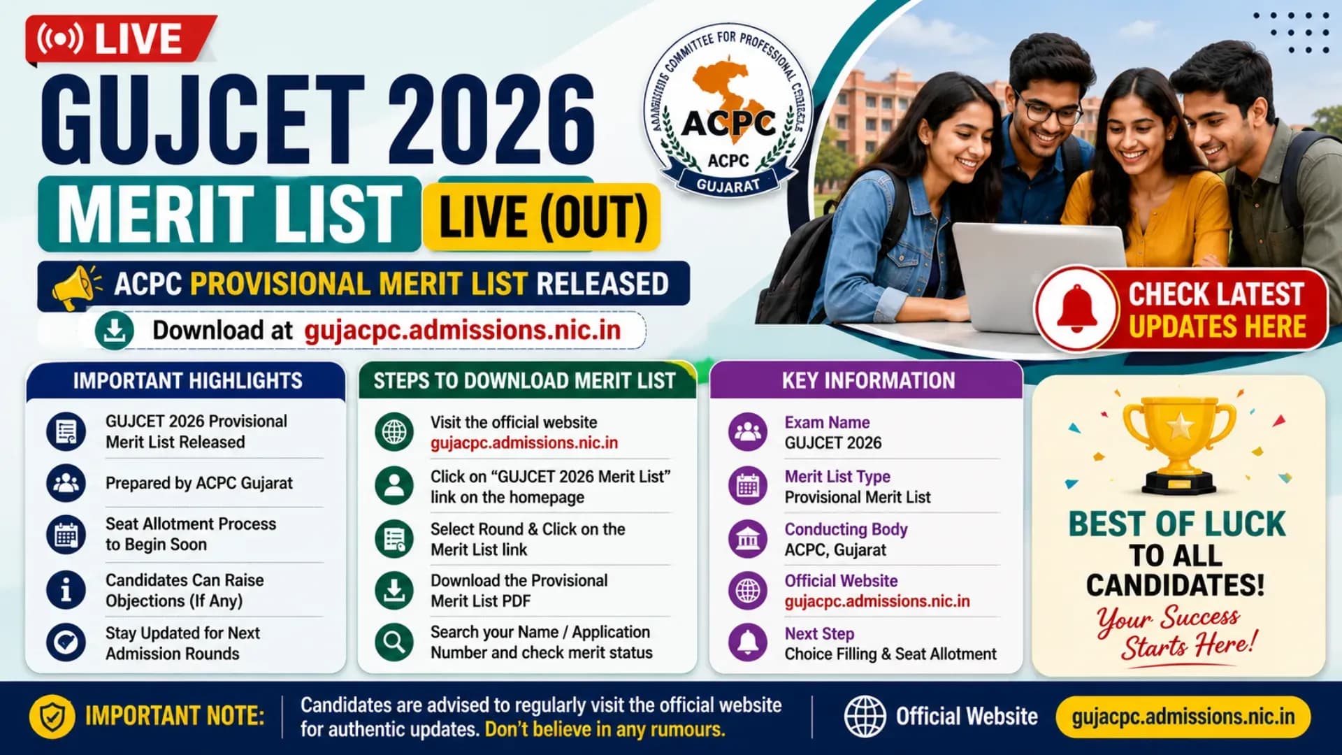  GUJCET 2026 Merit List LIVE (OUT): ACPC Provisional Merit List Released, Download at gujacpc.admissions.nic.in, Check Latest Updates Here