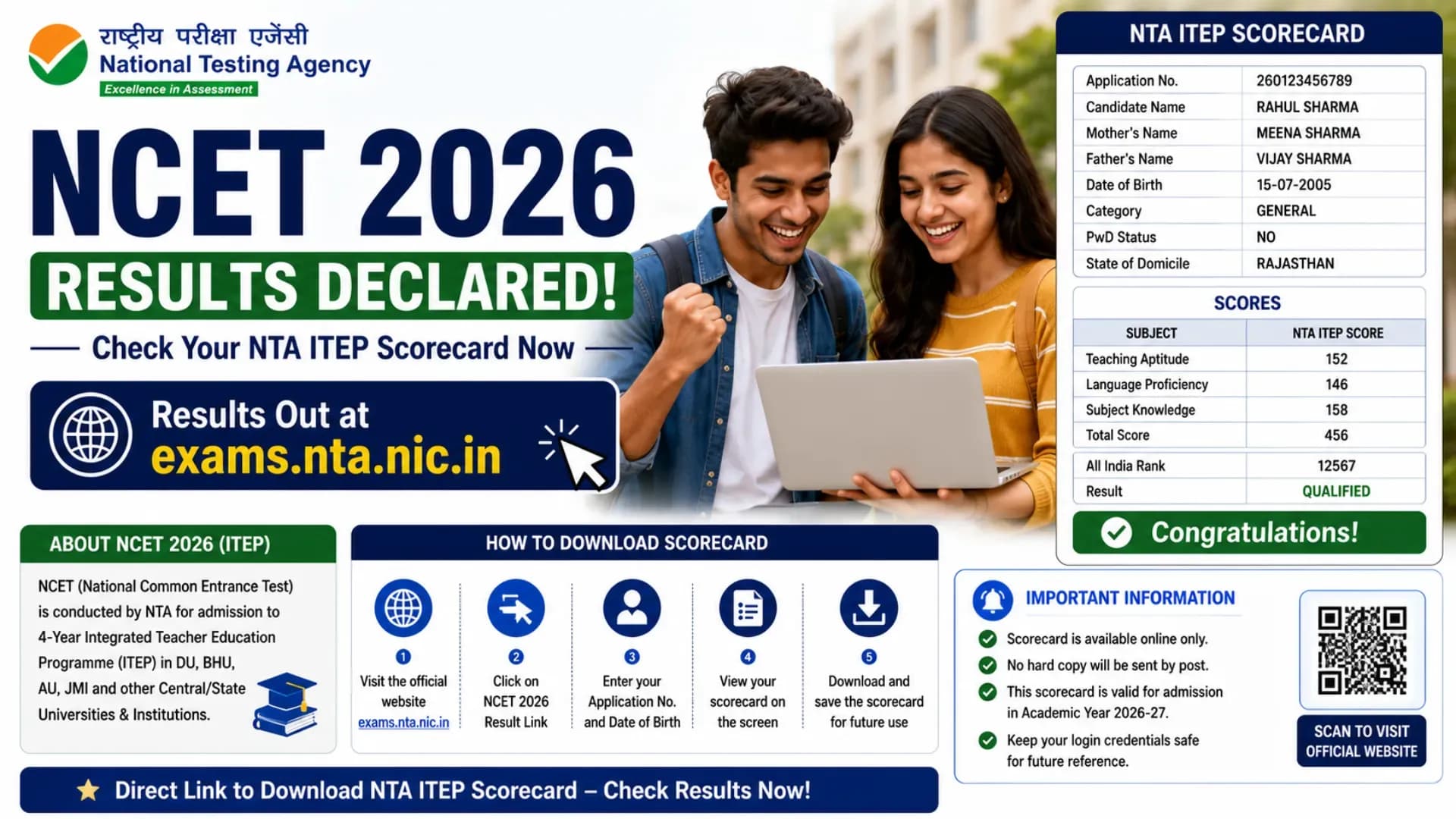 NCET 2026 Results Declared at exams.nta.nic.in, Direct Link to Download NTA ITEP Scorecard Online