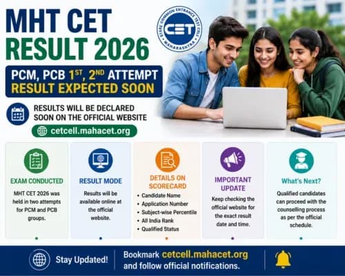 MHT CET Result 2026: PCM, PCB 1st, 2nd Attempt Result Expected Soon at cetcell.mahacet.org