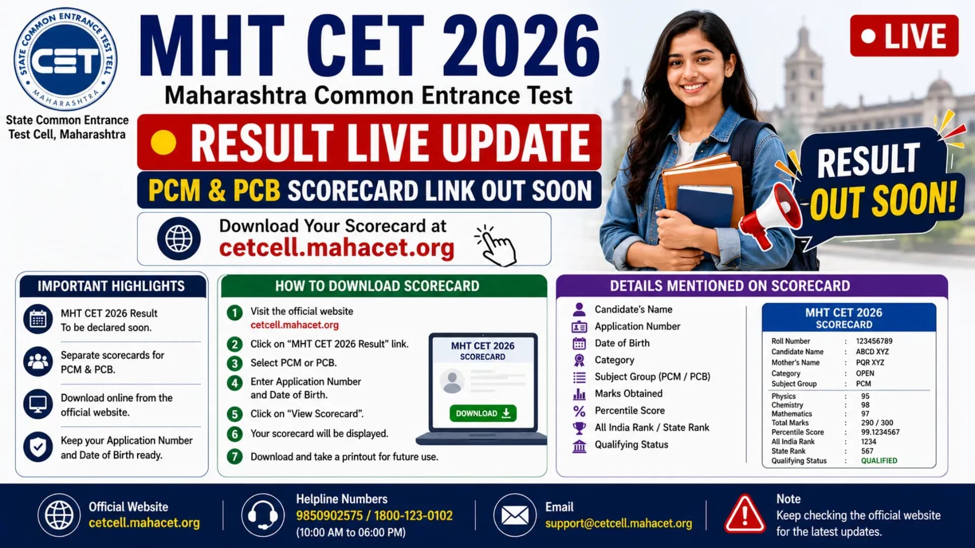 MHT CET 2026 Result LIVE: Maharashtra PCM, PCB Scorecard Link OUT Soon; Download Link at cetcell.mahacet.org