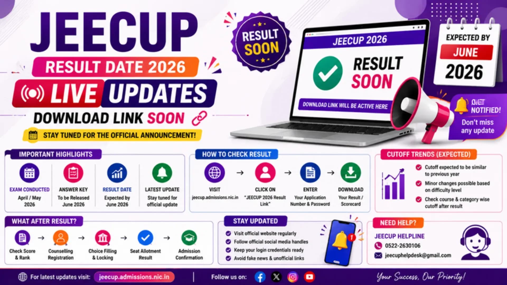 JEECUP Result Date 2026 LIVE Updates: Download Link SOON; Cutoff Trends