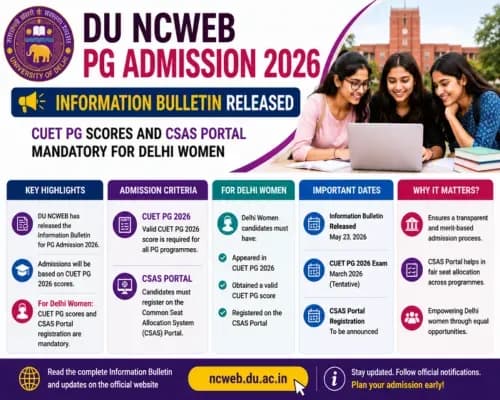 DU NCWEB PG Admission 2026: Information Bulletin Released; CUET PG Scores and CSAS Portal Mandatory for Delhi Women