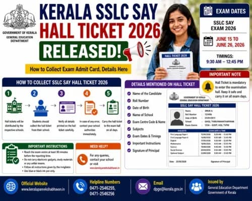 Kerala SSLC SAY Hall Ticket 2026 Released; How to Collect Exam Admit Card, Details Here