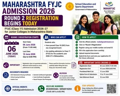 Maharashtra FYJC Admission 2026: Round 2 Registration Begins Today