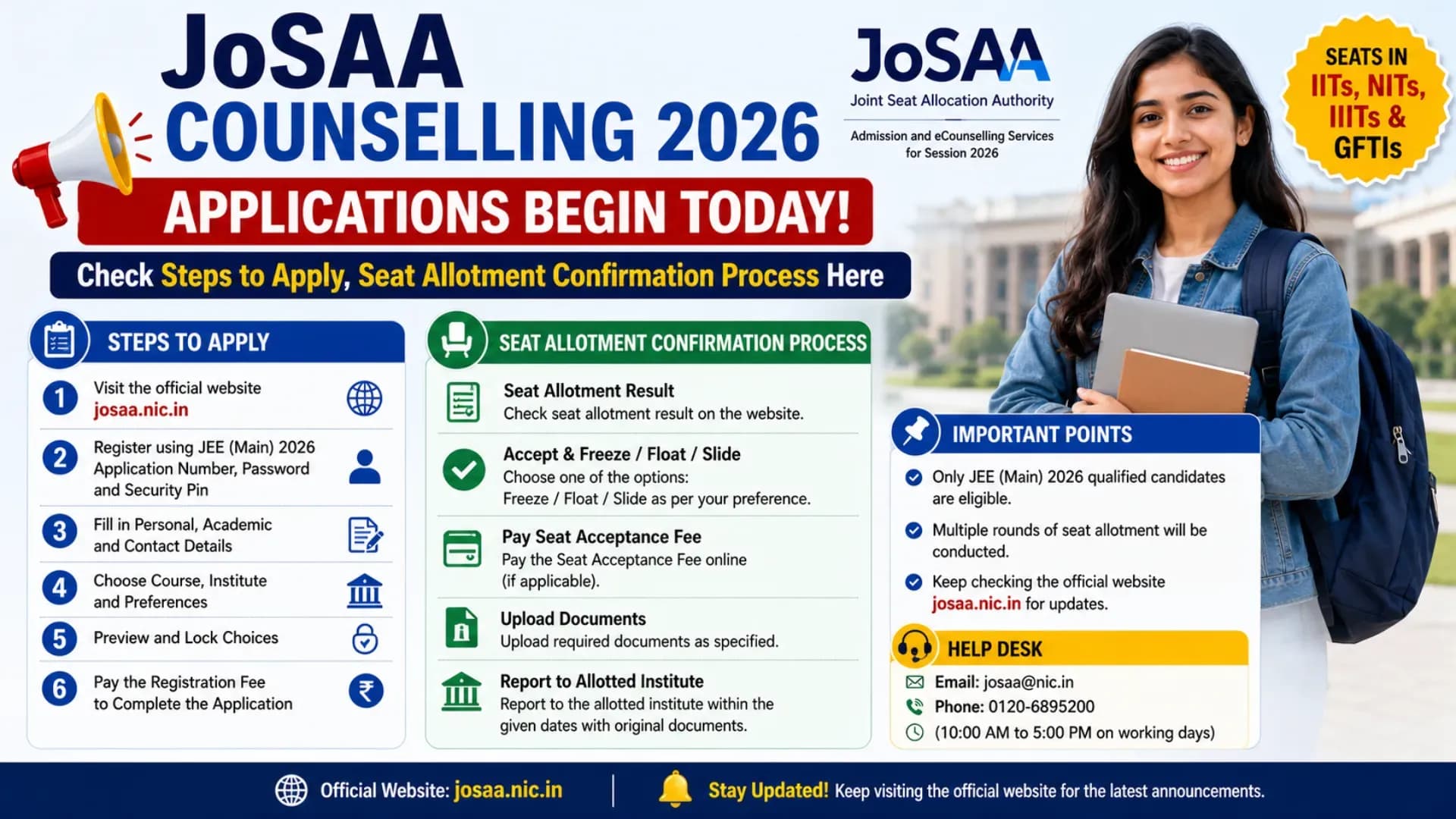 JoSAA Counselling 2026 Applications Begin Today, Check Steps to Apply, Seat Allotment Confirmation Process Here