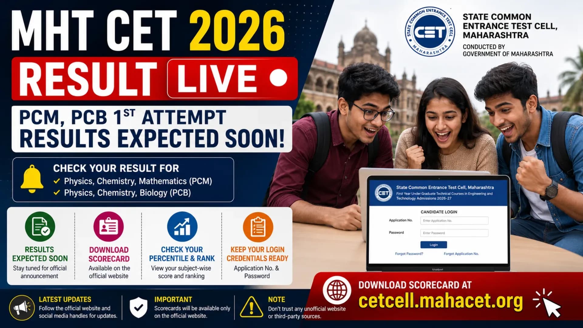 MHT CET Result 2026 LIVE: PCM, PCB 1st Attempt Results Expected Soon, Download Scorecard at cetcell.mahacet.org