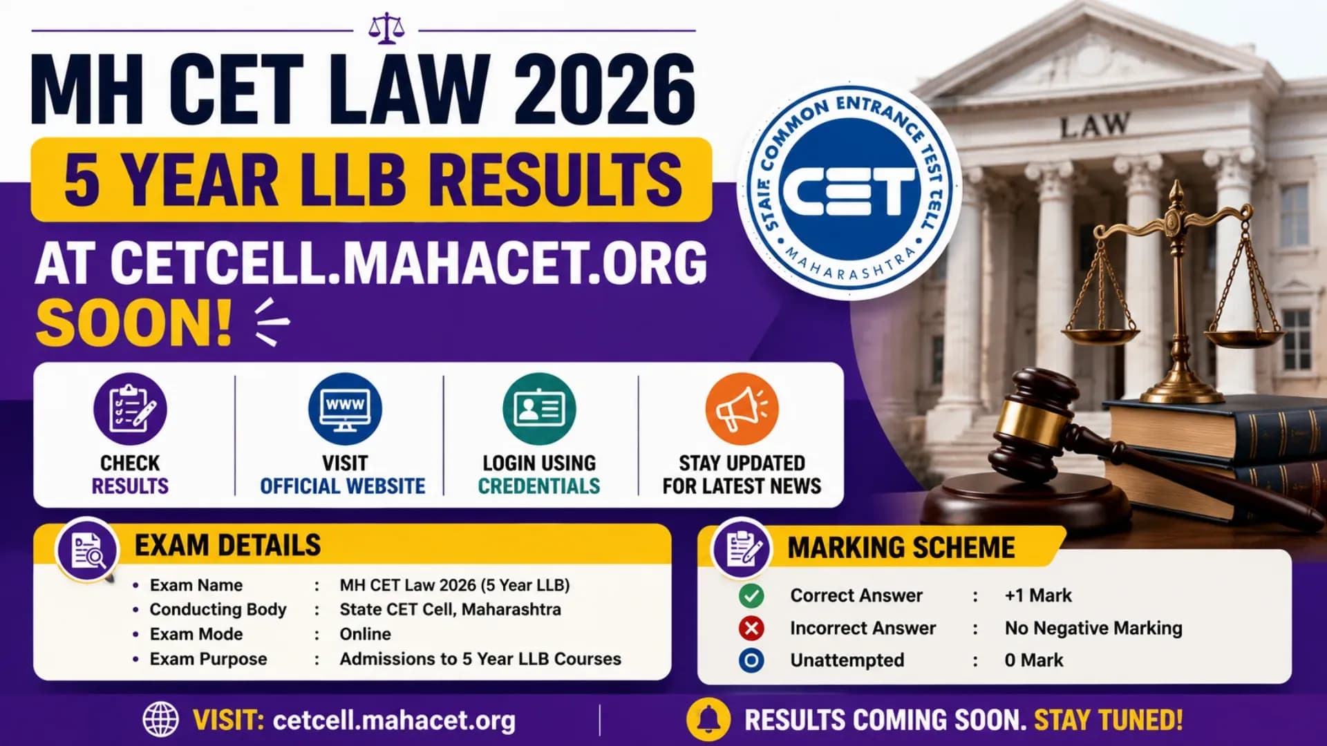 MH CET Law 2026: 5 Year LLB Results at cetcell.mahacet.org Soon; Check Exam Details, Marking Scheme Here
