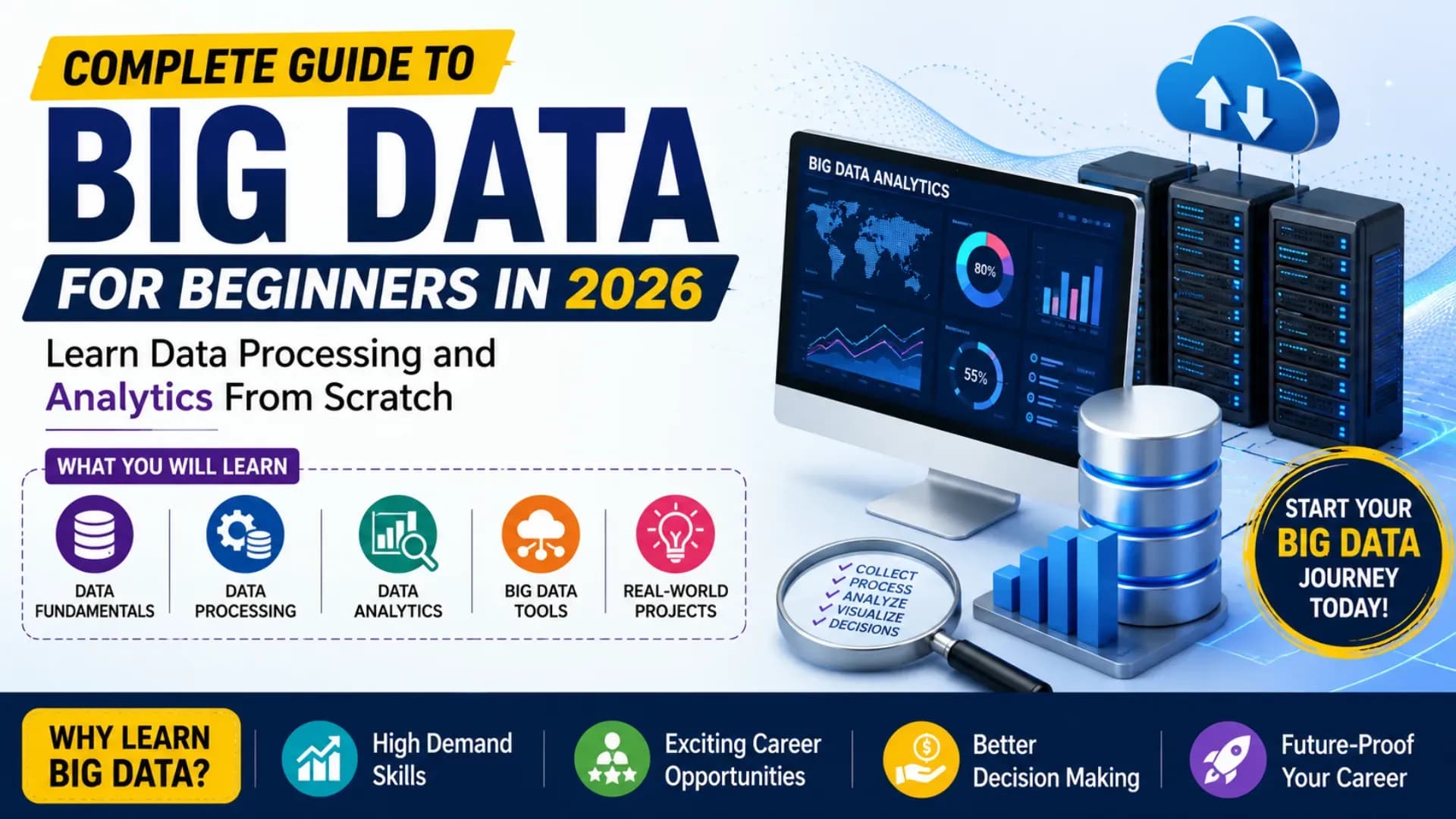 Complete Guide to Big Data for Beginners in 2026: Learn Data Processing and Analytics From Scratch