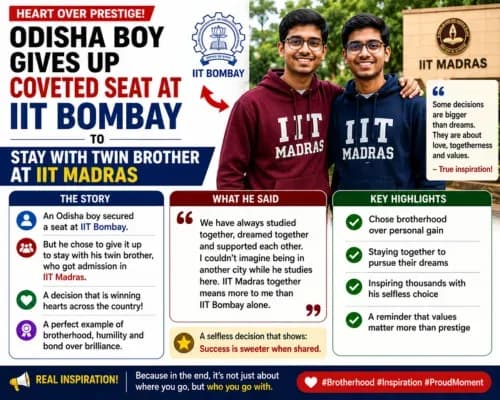 Odisha Boy Gives Up Coveted Seat at IIT Bombay to Stay with Twin Brother at IIT Madras