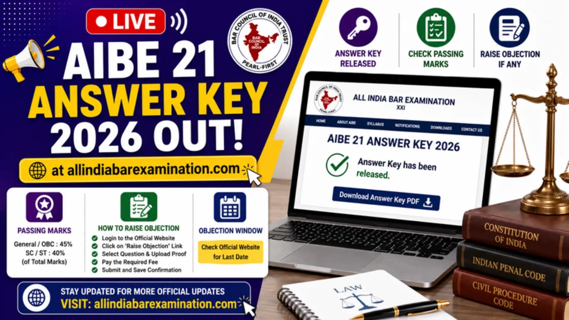 AIBE 21 Answer Key 2026 Out at allindiabarexamination.com; Check Passing Marks, How to Raise Objection