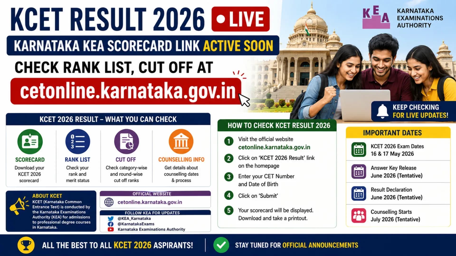 KCET Result 2026 LIVE: Karnataka KEA Scorecard Link Active Soon; Check Rank List, Cut Off at cetonline.karnataka.gov.in