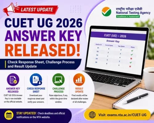 CUET UG 2026 Answer Key Released: Check Response Sheet, Challenge Process and Result Update