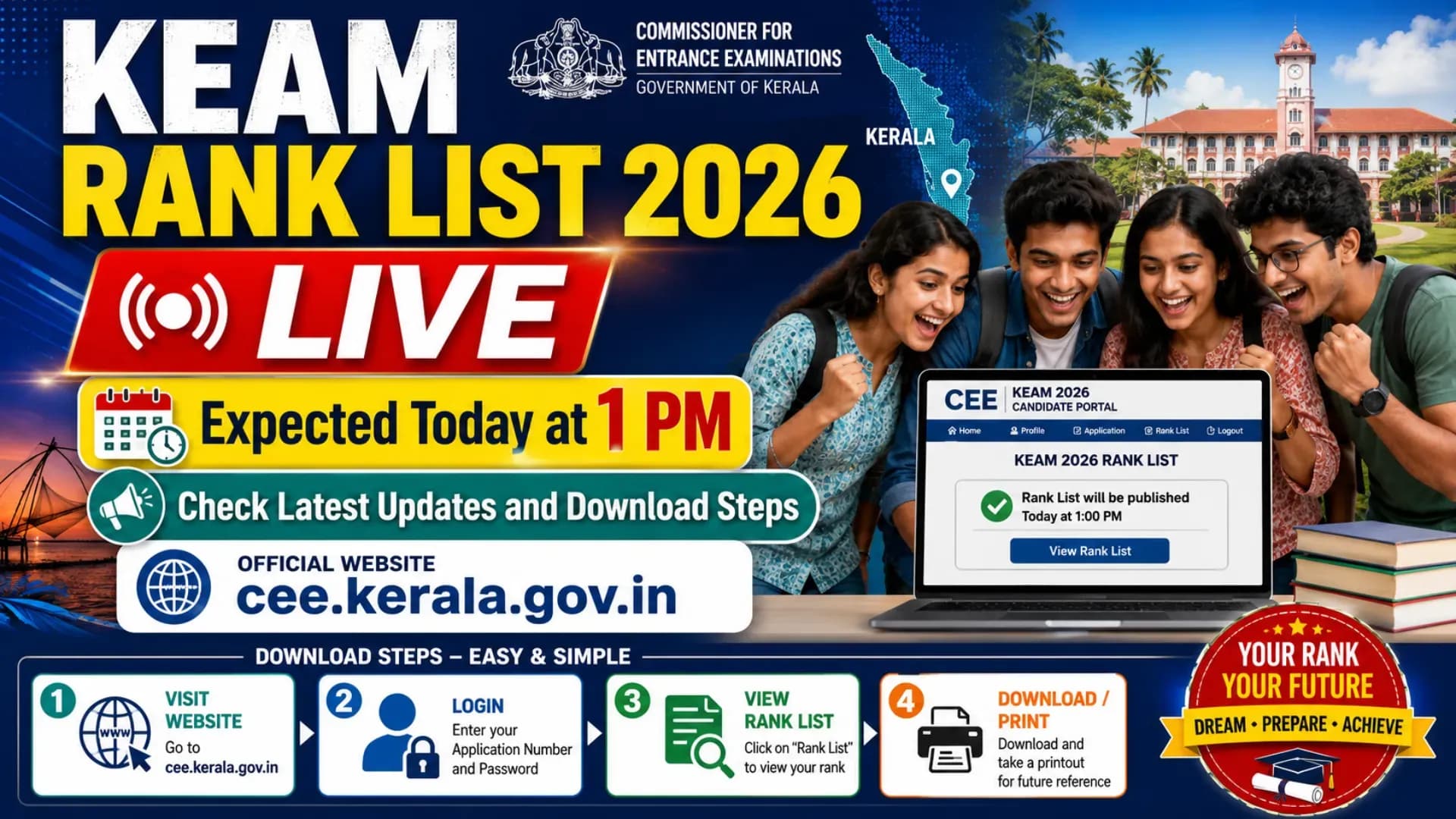 KEAM Rank List 2026 LIVE: Expected Today at cee.kerala.gov.in; Check Latest Updates and Download Steps