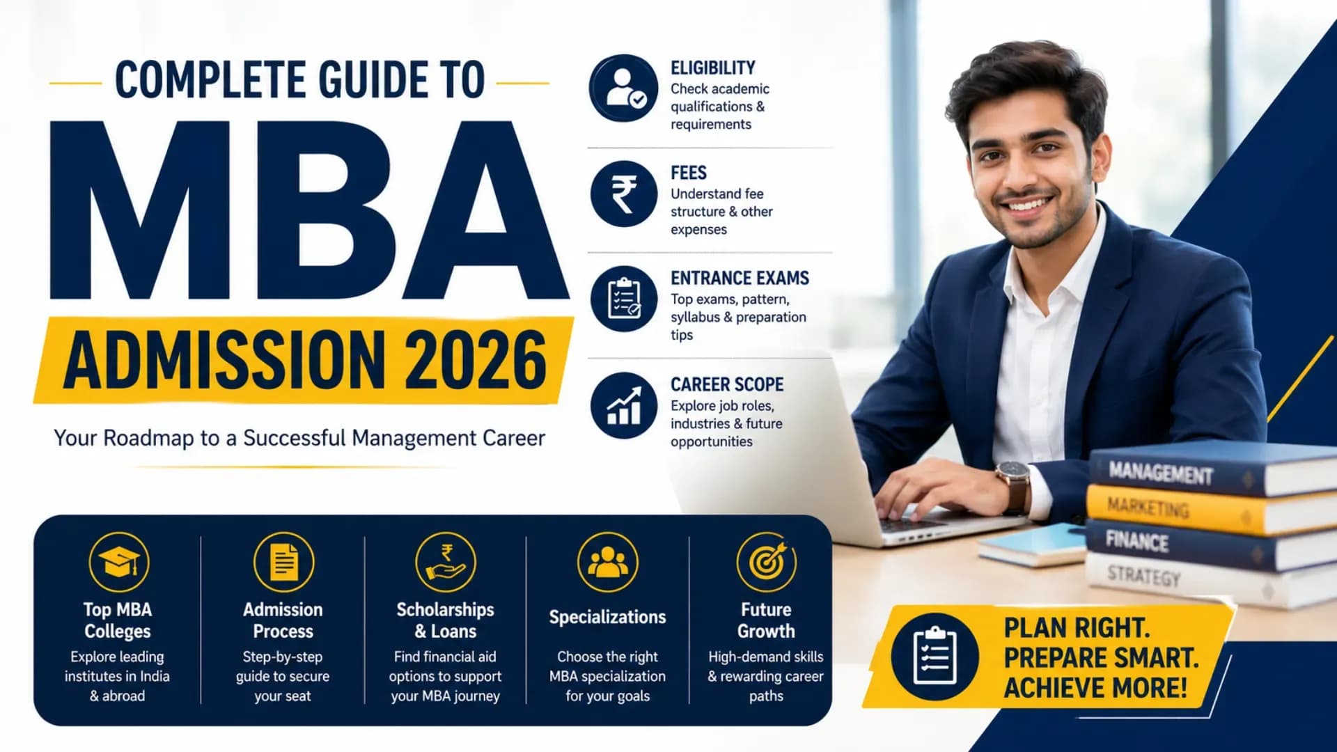 Complete Guide to MBA Admission 2026: Eligibility, Fees, Entrance Exams and Career Scope