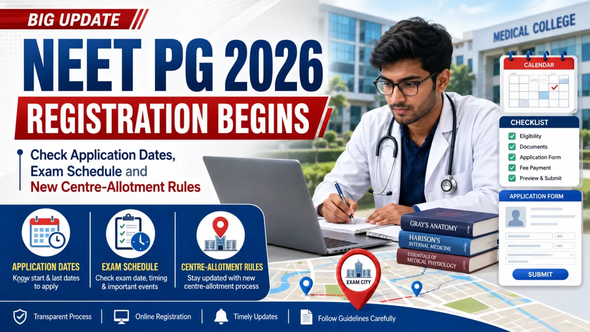NEET PG 2026 Registration Begins: Check Application Dates, Exam Schedule and New Centre-Allotment Rules