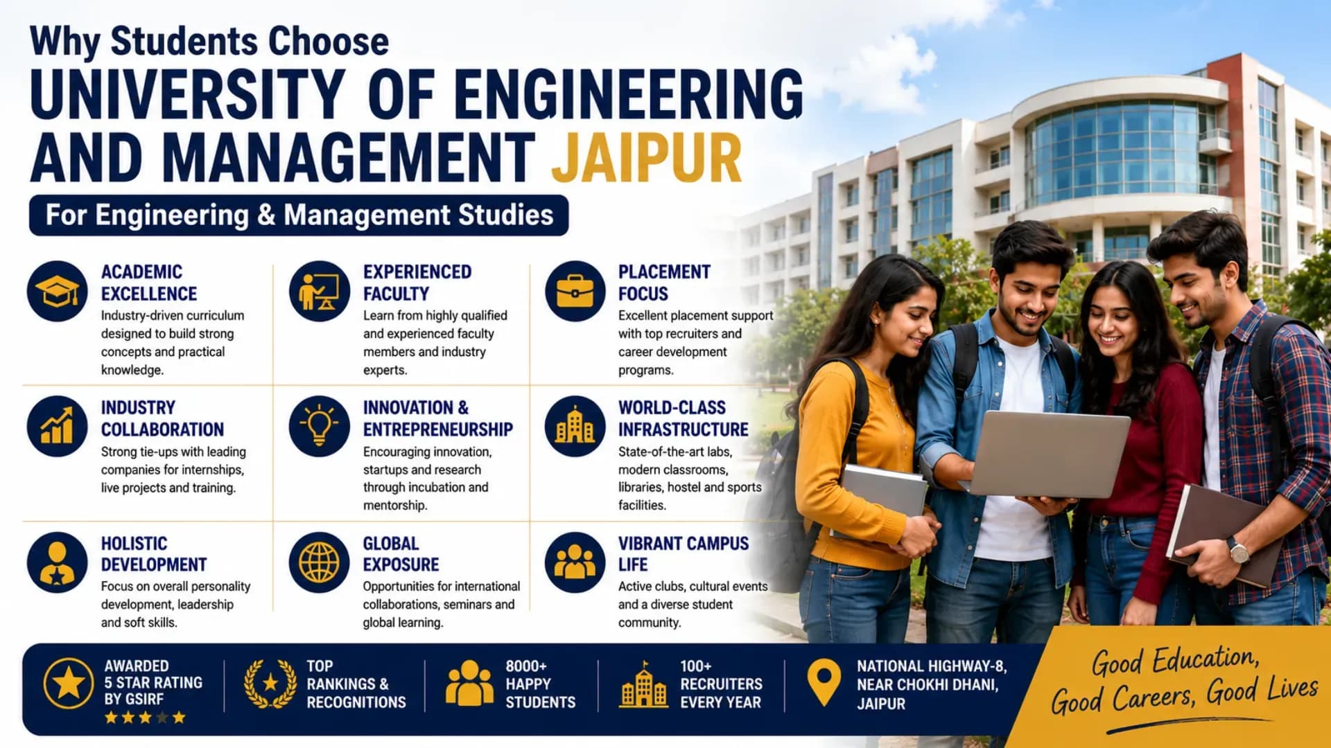 Why Students Choose University of Engineering and Management Jaipur for Engineering & Management Studies