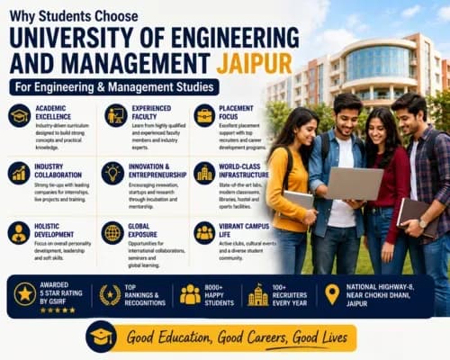 Why Students Choose University of Engineering and Management Jaipur for Engineering & Management Studies