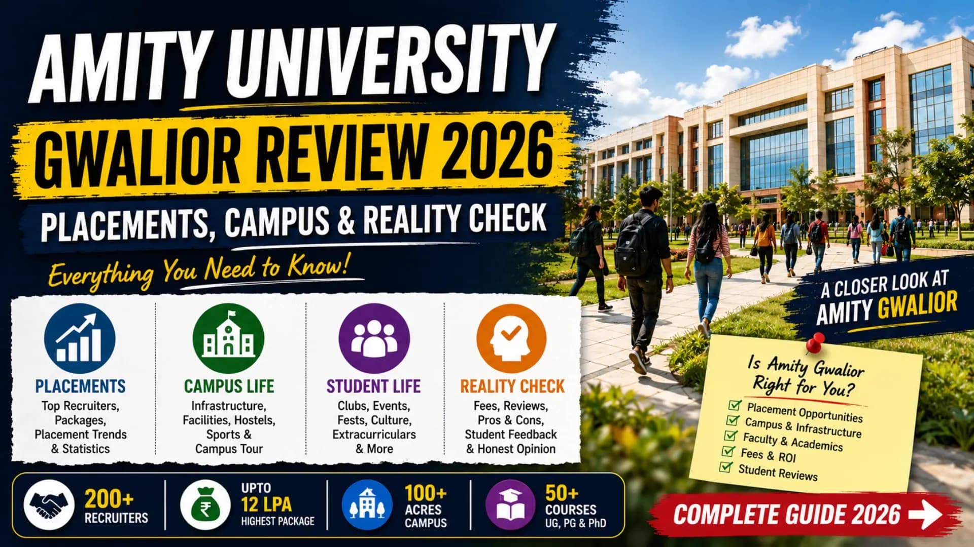 Amity University Gwalior Review 2026: Placements, Campus & Reality Check