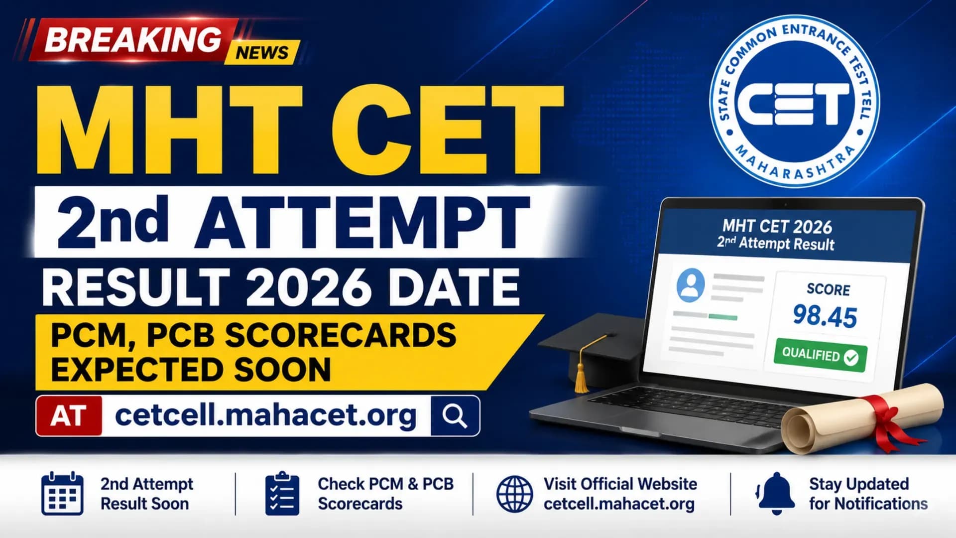 MHT CET 2nd Attempt Result 2026 Date: PCM, PCB Scorecards Expected Soon at cetcell.mahacet.org