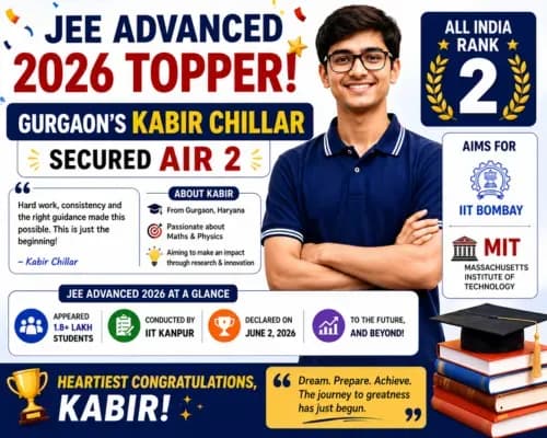 JEE Advanced 2026 Topper: Gurgaon's Kabir Chillar Secured AIR 2, Aims for IIT Bombay and MIT