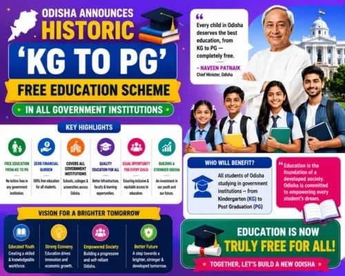 Odisha Announces Historic ‘KG to PG’ Free Education Scheme in All Government Institutions