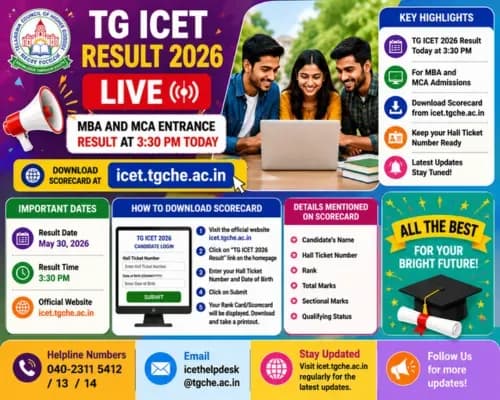 TG ICET Result 2026 LIVE: MBA and MCA Entrance Result at 3:30 PM Today, Download Scorecard at icet.tgche.ac.in