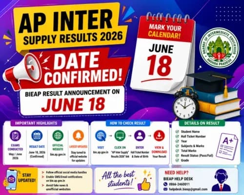 AP Inter Supply Results 2026 Date Confirmed: BIEAP Result Announcement on June 18