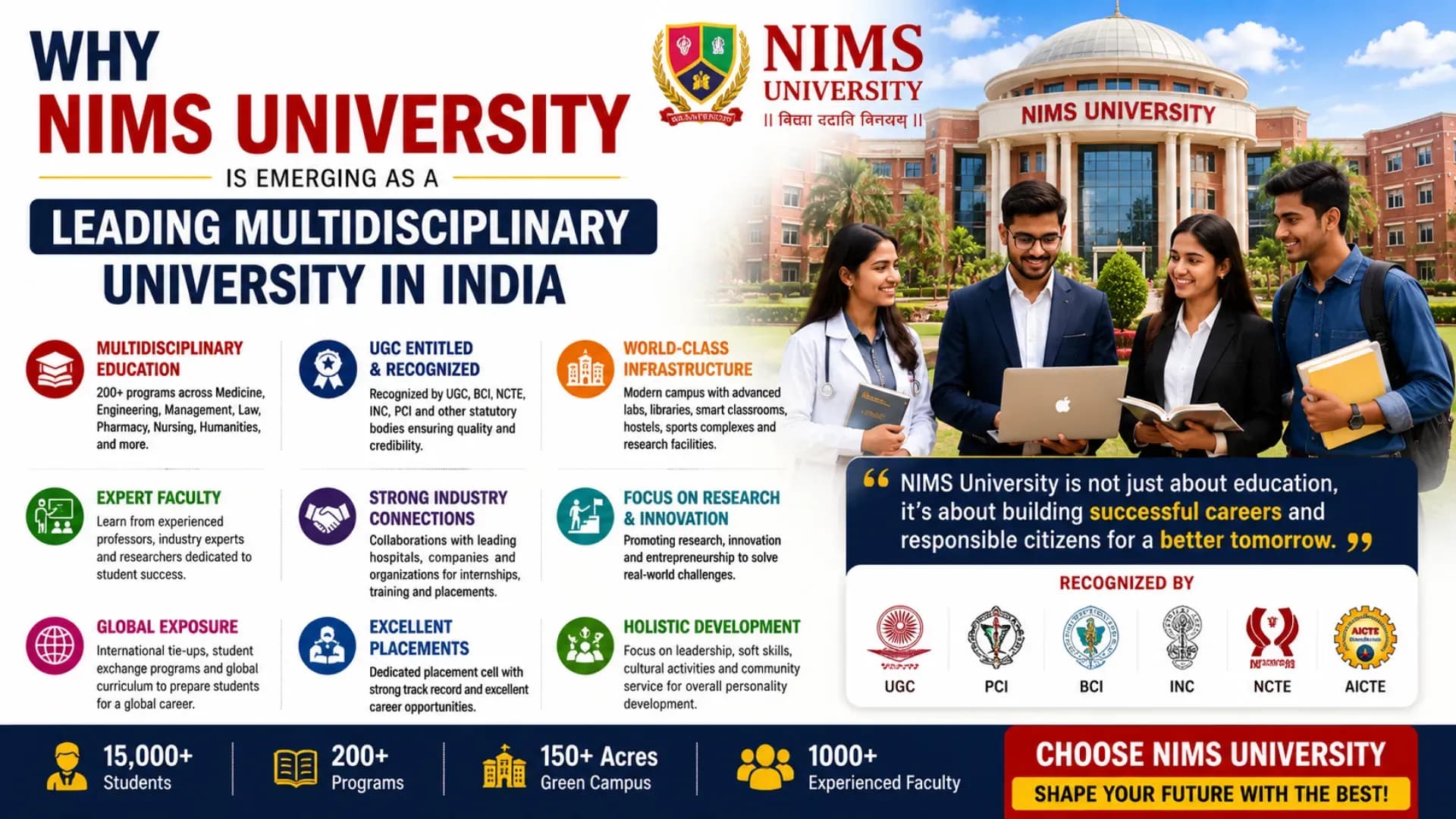 Why NIMS University Is Emerging as a Leading Multidisciplinary University in India
