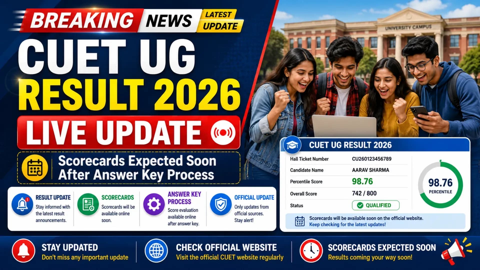 CUET UG Result 2026 LIVE Update: Scorecards Expected Soon After Answer Key Process