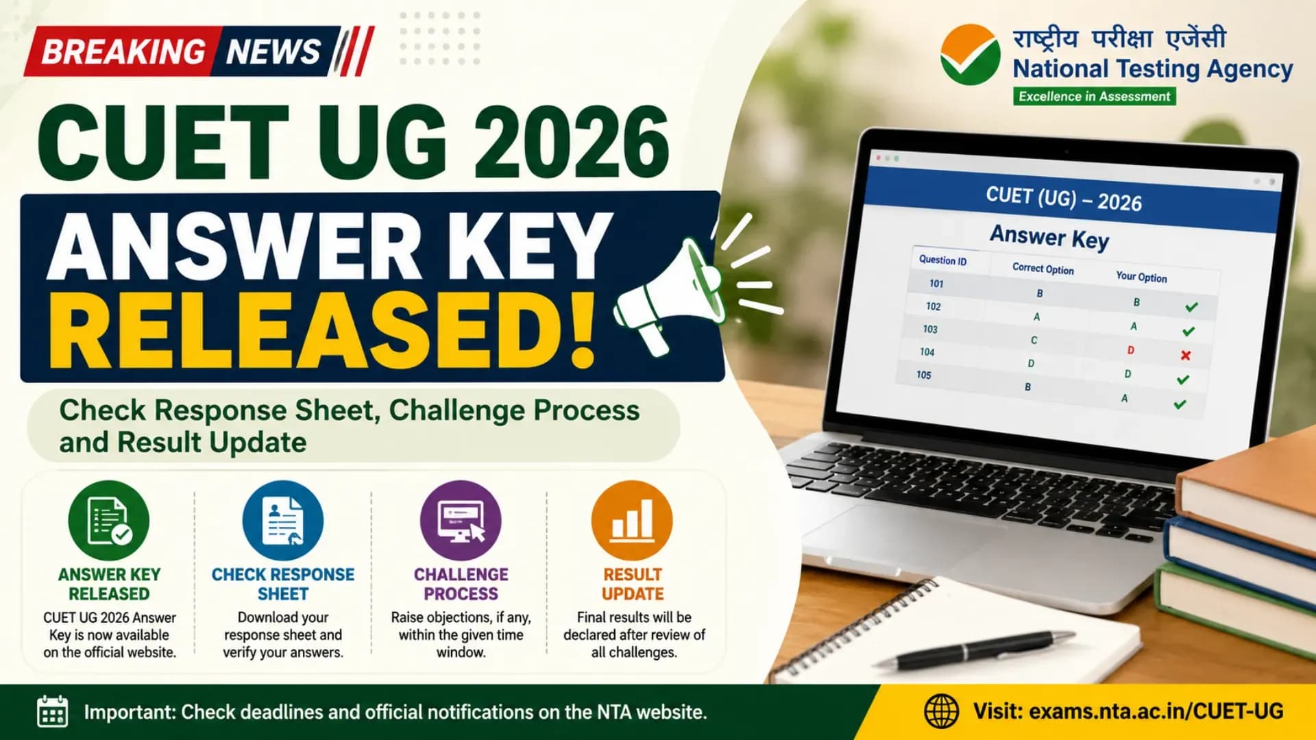 CUET UG 2026 Answer Key Released: Check Response Sheet, Challenge Process and Result Update