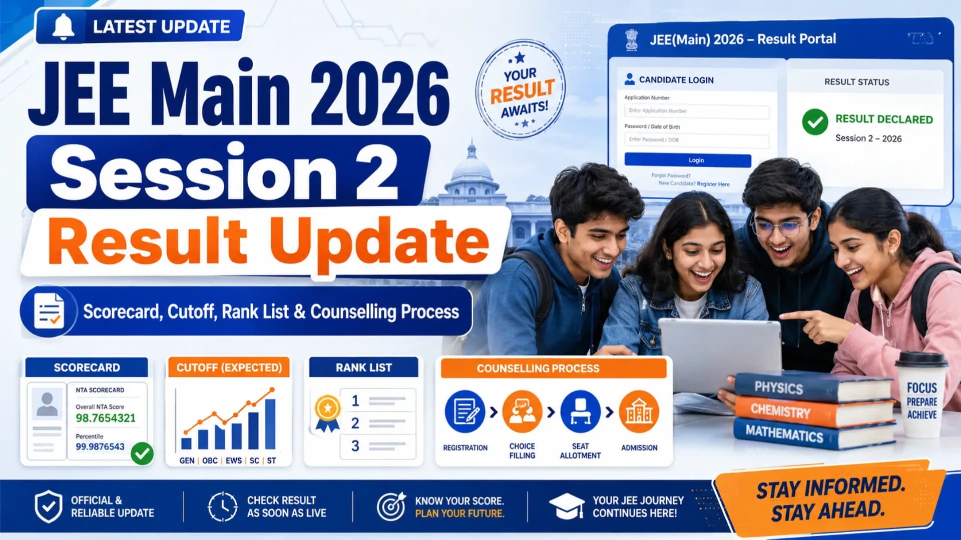 JEE Main 2026 Session 2 Result Update: Scorecard, Cutoff, Rank List and Counselling Process