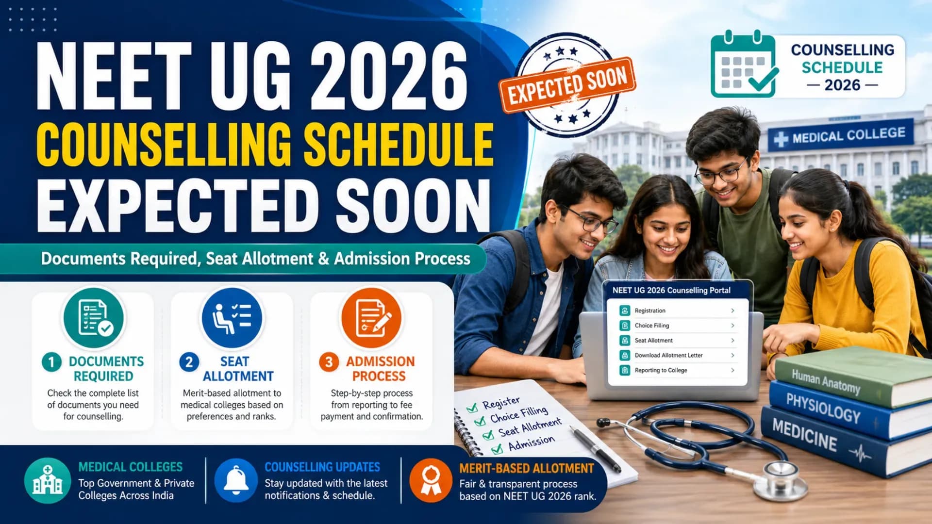 NEET UG 2026 Counselling Schedule Expected Soon: Documents Required, Seat Allotment and Admission Process