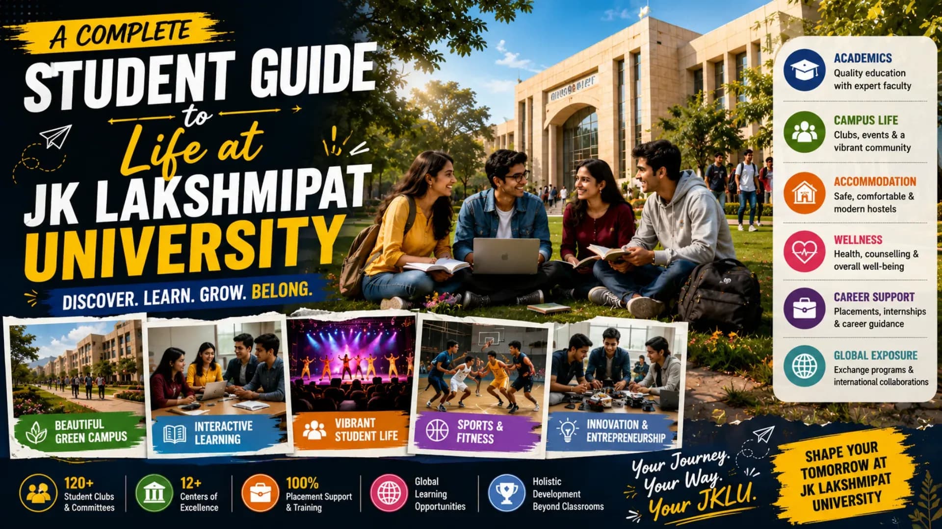 A Complete Student Guide to Life at JK Lakshmipat University