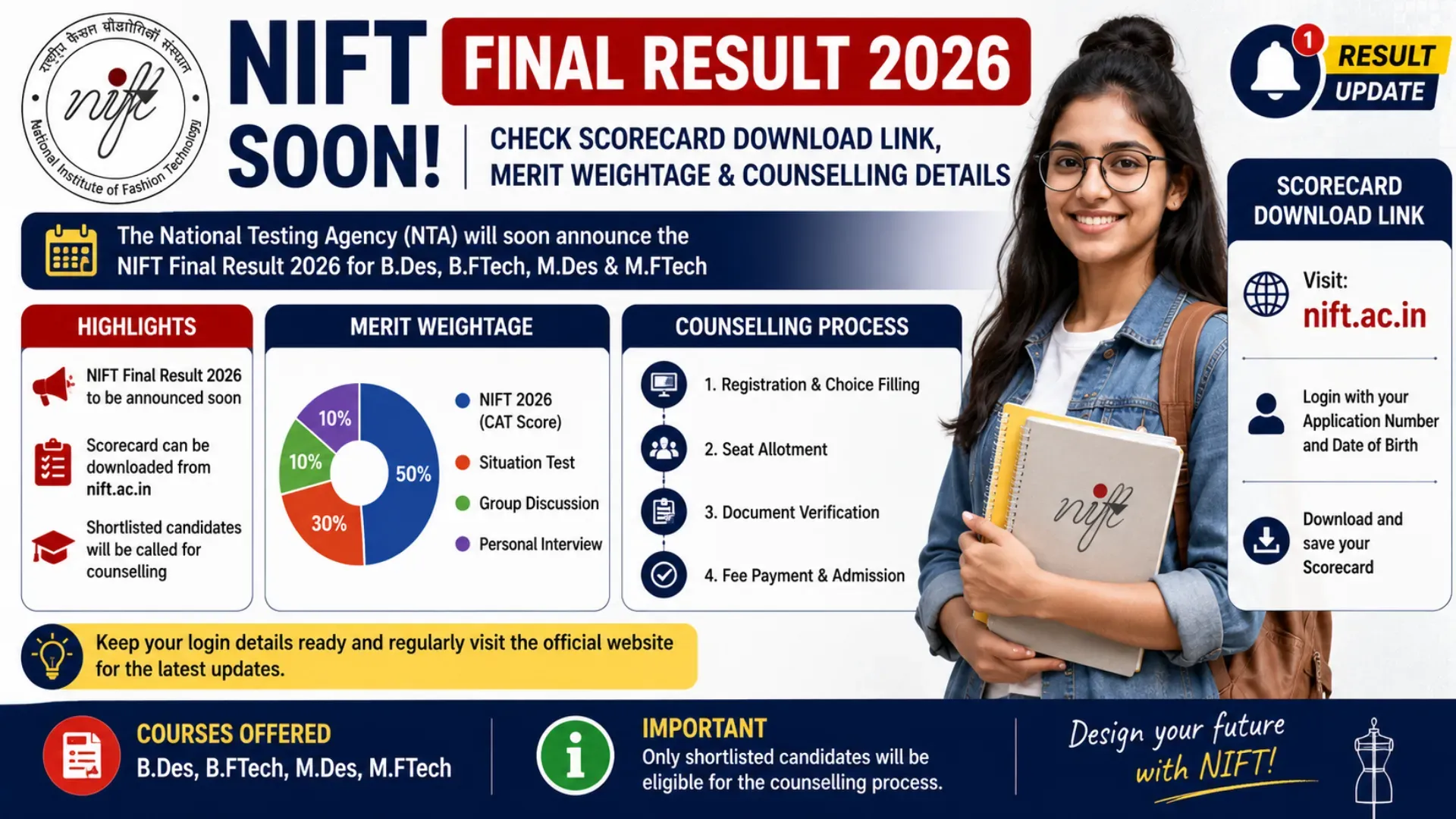 NIFT Final Result 2026 Soon: Check NTA Scorecard Download Link, Merit Weightage & Counselling Details