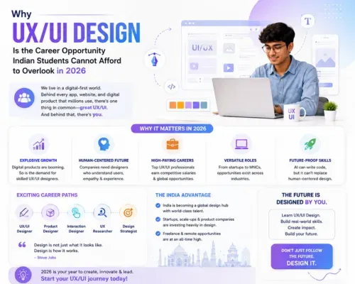 Why UX/UI Design Is the Career