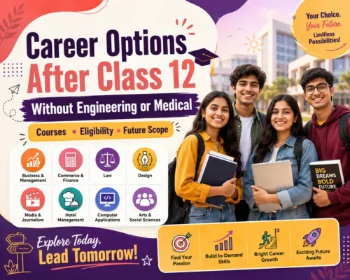 Career Options After Class 12 Without Engineering or Medical: Courses, Eligibility and Future Scope