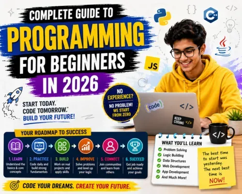 Complete Guide to Programming for Beginners in 2026